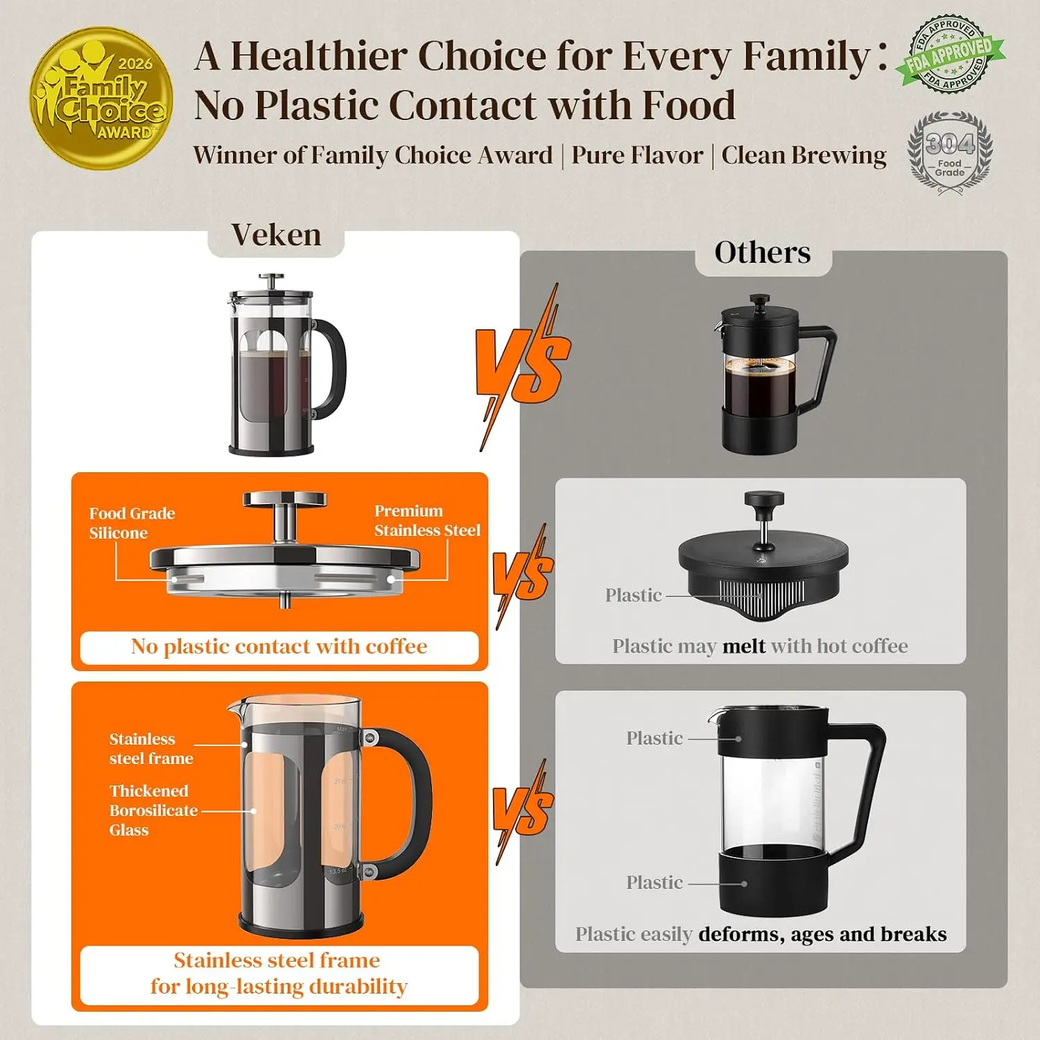 French Press Coffee Maker 34oz - Coffee And Tea Glass のレビューと価格
