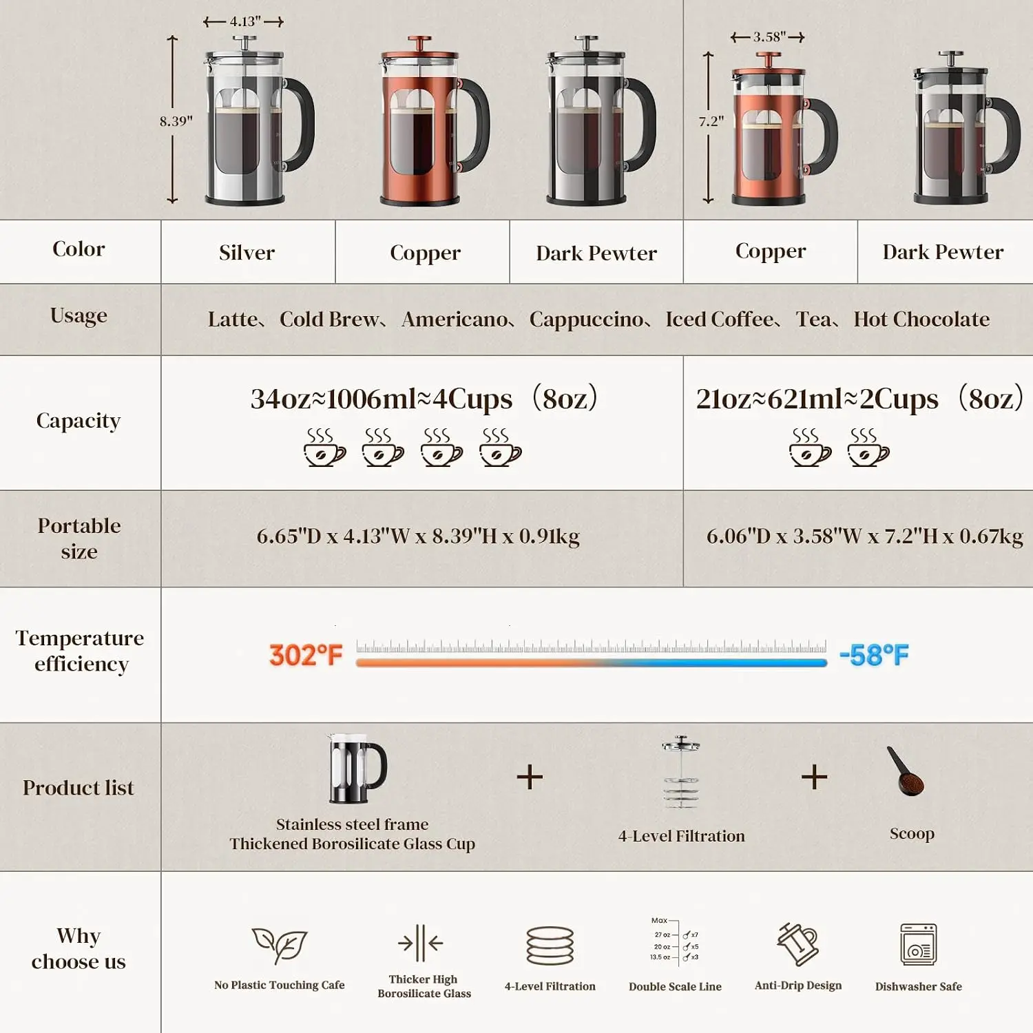 French Press Coffee Maker 34oz - Coffee And Tea Glass のレビューと価格
