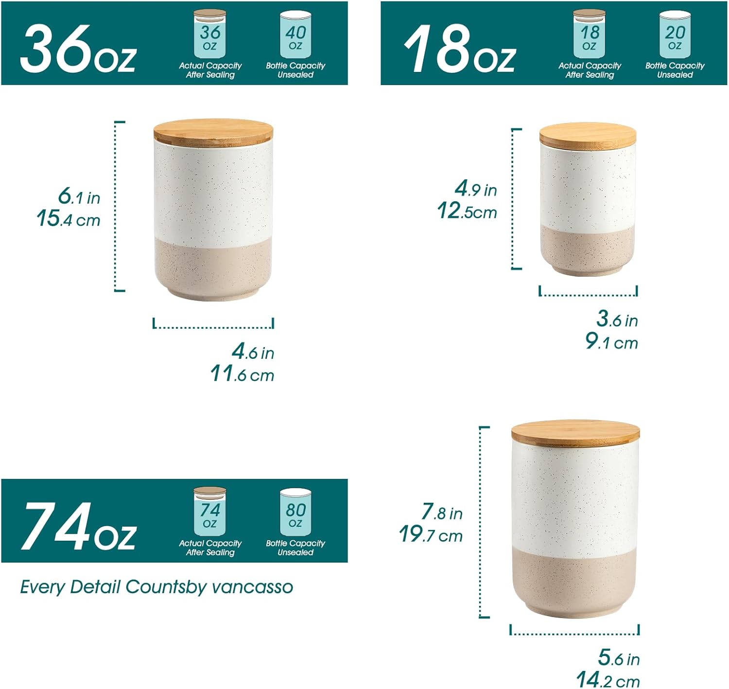 Sabine Ceramic Canister Set wi - Coffee And Tea Glass のレビューと価格