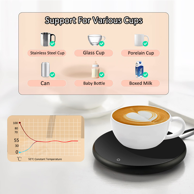 Coffee Cup Heater Mug Warmer U - Coffee Tea Water Heater のレビューと価格
